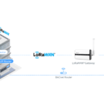 Milesight Gateway semi-industrial LoRaWAN®