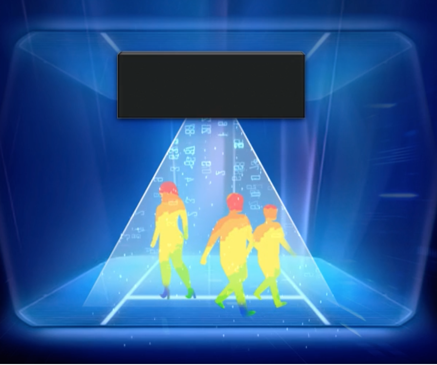 3D ToF People Counting Sensor