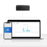 3D ToF People Counting Sensor