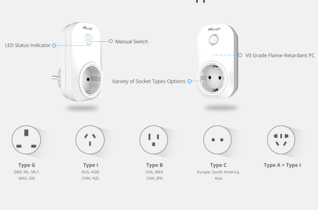 Smart Portable Socket WS523