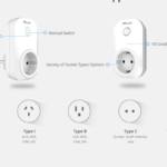 Smart Portable Socket WS523