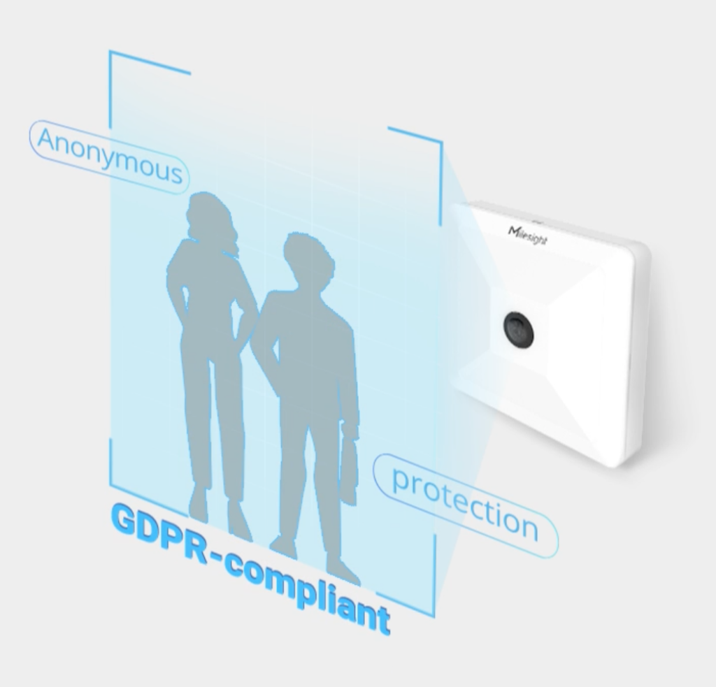 AI Workplace Occupancy Sensor VS121