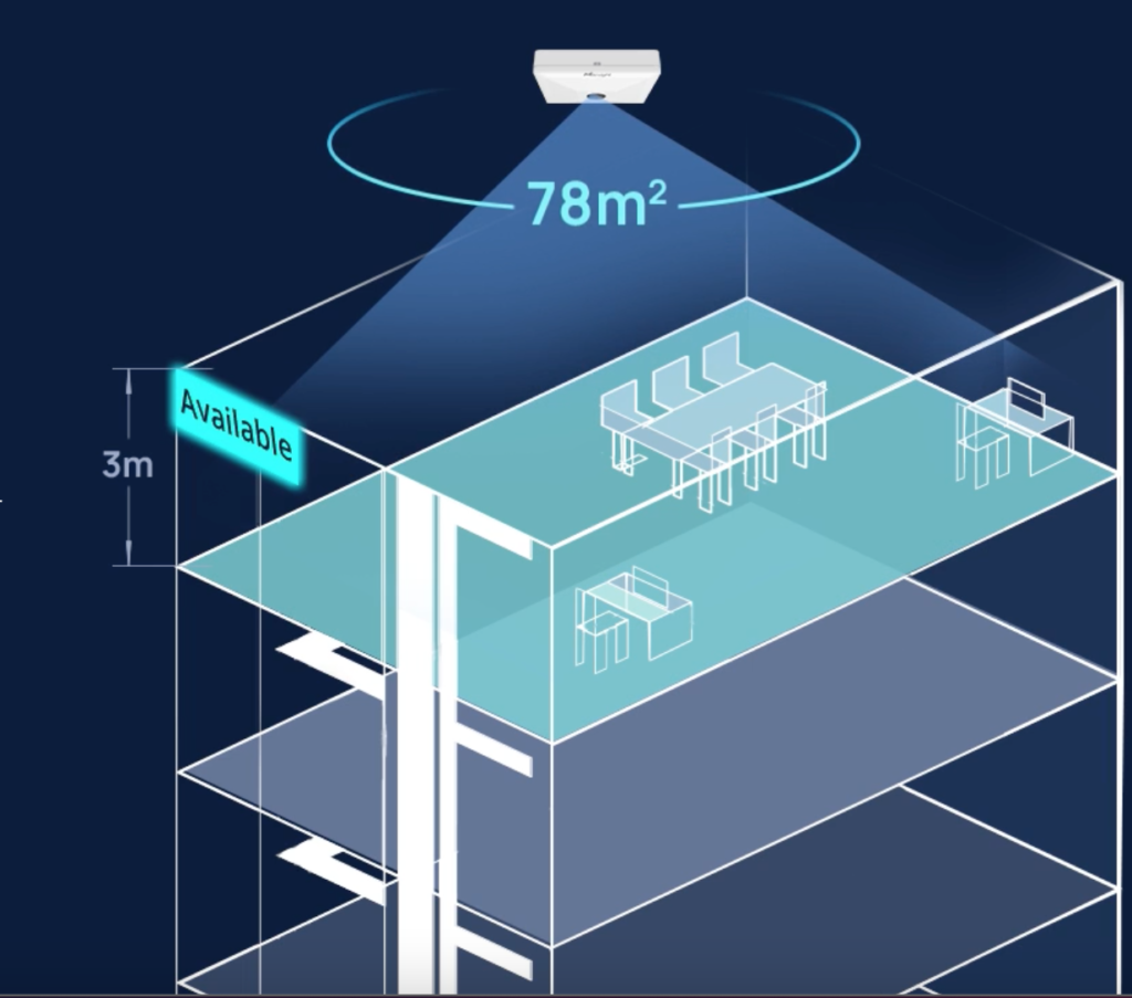 AI Workplace Occupancy Sensor VS121