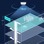 AI Workplace Occupancy Sensor VS121
