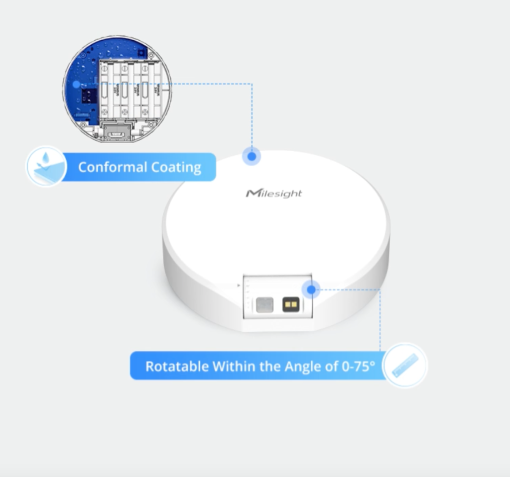 Bathroom Occupancy Sensor