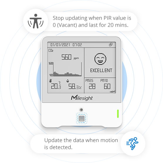 Sensor de monitoreo ambiental AM300