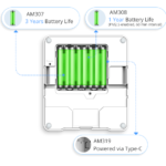 Sensor de monitoreo ambiental AM300