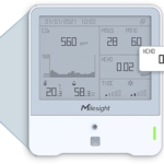 Sensor de monitoreo ambiental AM300