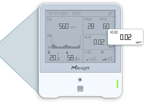 Sensor de monitoreo ambiental AM300